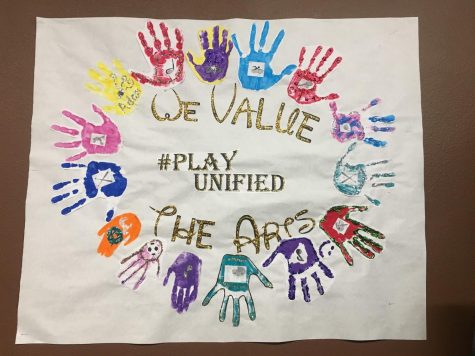 A poster made by the students in Swanson’s classroom advocating the Unified Sports Program. Each hand represents a student and their unified partner. Photo credit to Abigail Nucci.