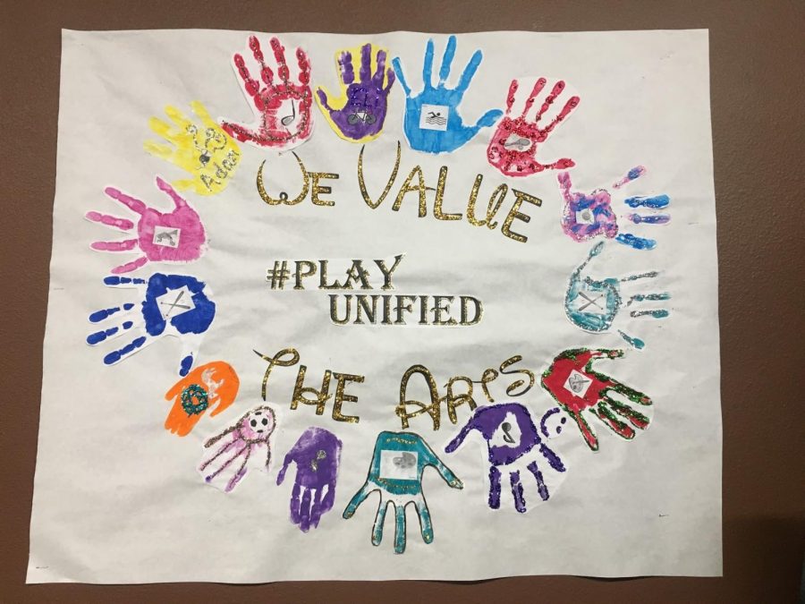 A+poster+made+by+the+students+in+Swanson%E2%80%99s+classroom+advocating+the+Unified+Sports+Program.+Each+hand+represents+a+student+and+their+unified+partner.+Photo+credit+to+Abigail+Nucci.