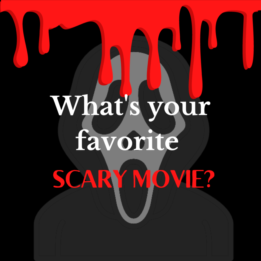 Fans+of+the+Scream+movie+series+discuss+and+rate+what+their+favorite+one+it.