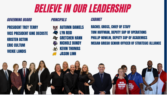 A list of leaders involved with the Agua Fria High School District
