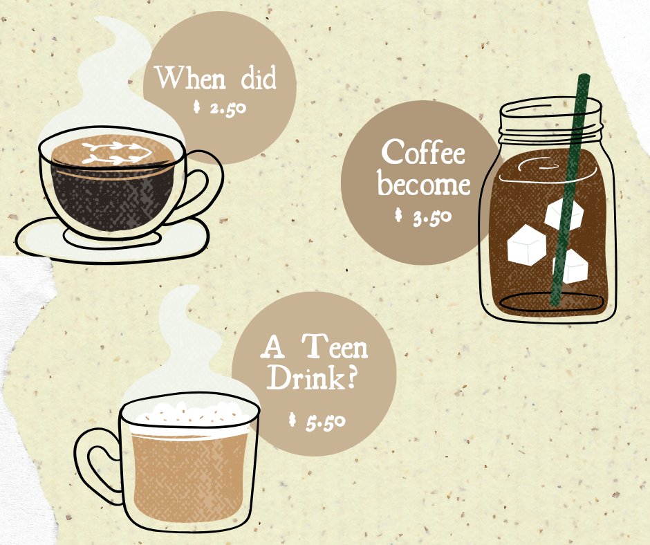 When Did Coffee Become a Teen Drink?