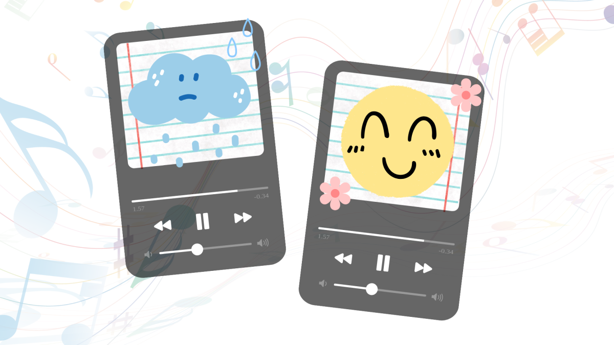 Research shows that tailored playlists can drastically affect your mood in different ways.