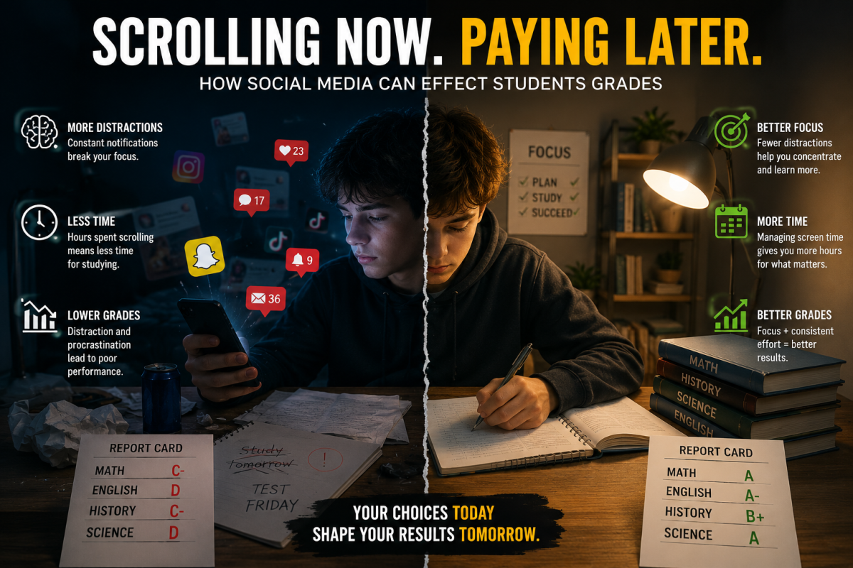 picture showing how social media can effect students